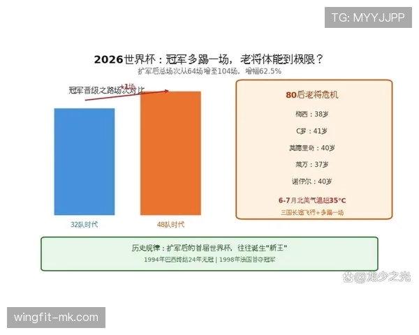 2026世界杯小组第二和第三名差距在哪里 2026世界杯小组第二和第三名差距在哪里