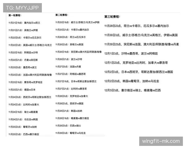 世界杯小组赛焦点战赛程优势属于谁